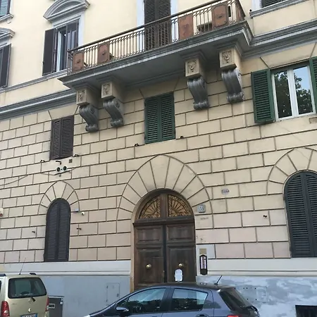 All You Need Is Rome Guesthouse